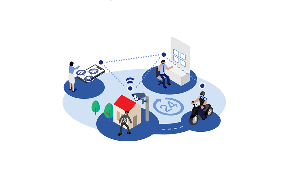 Dịch Vụ Camera An Ninh Chống Trộm